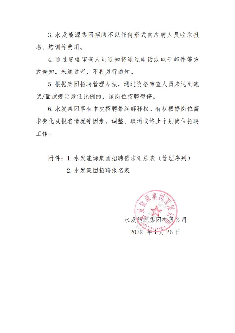 1644221229536766.jpg 水發能源集團有限公司招聘公告(2022年第一季度管理序列)(1)(1)_02.jpg